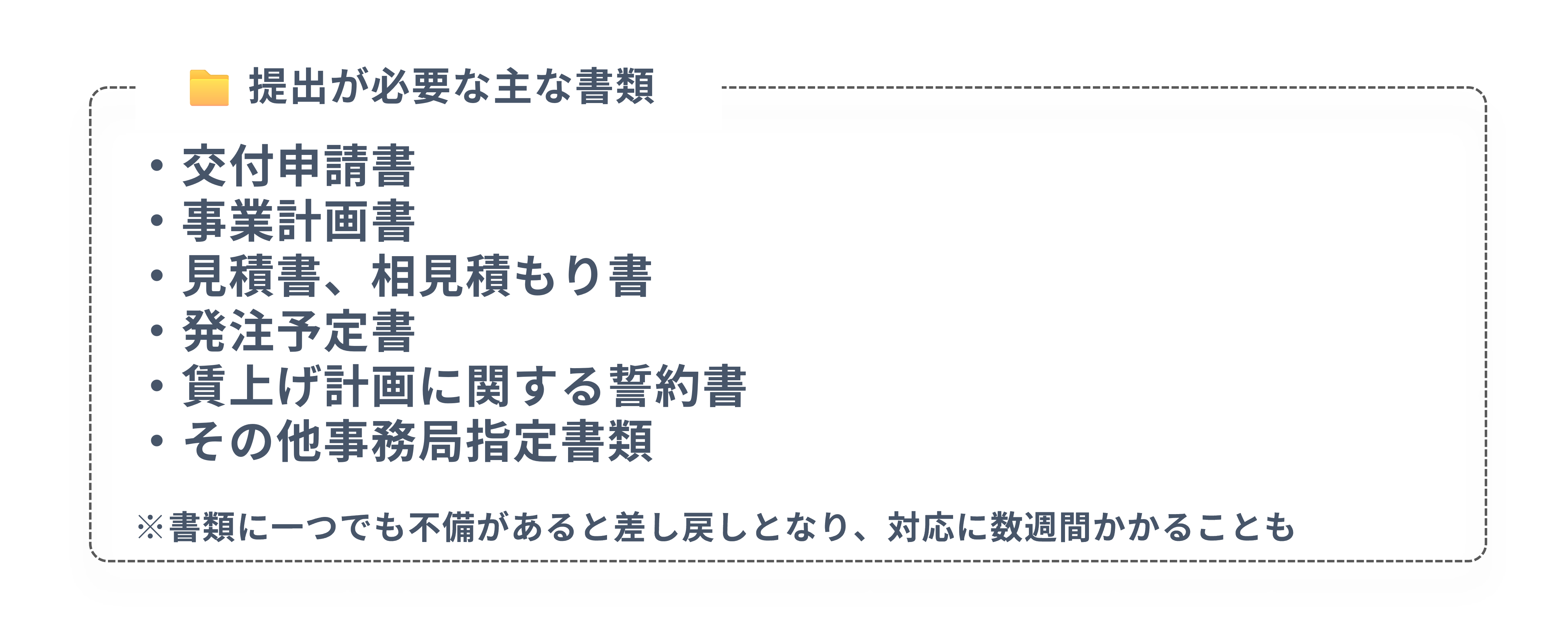 提出書類・作業時間